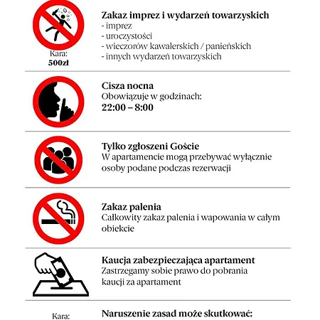 Panorama Zamkowe 2 * Ряшів